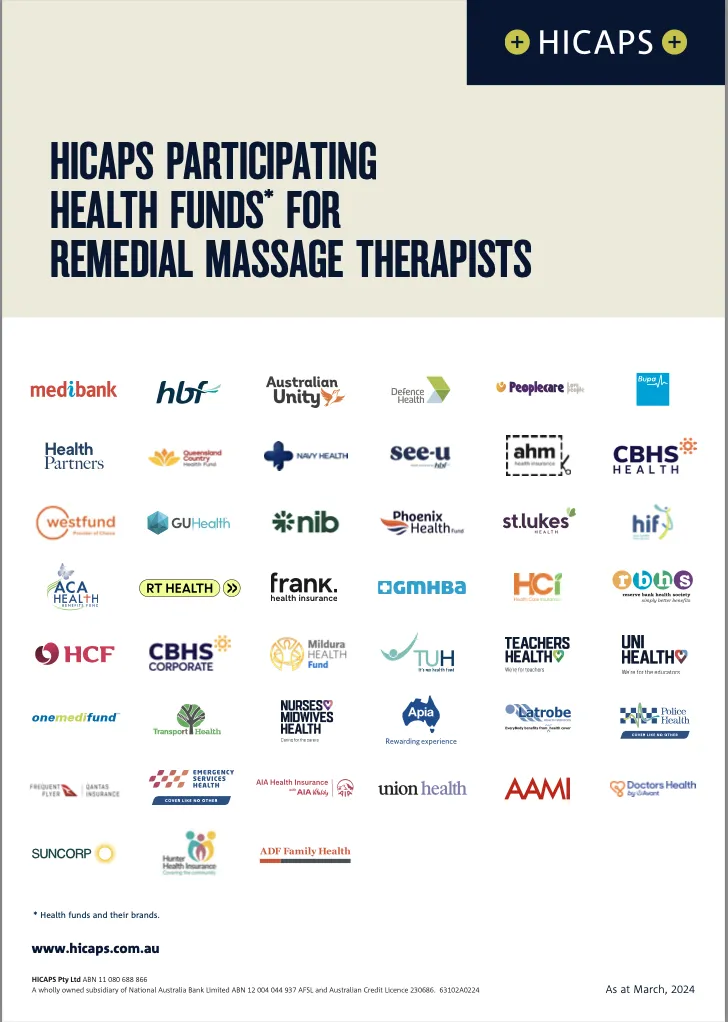 Private Health funds Available